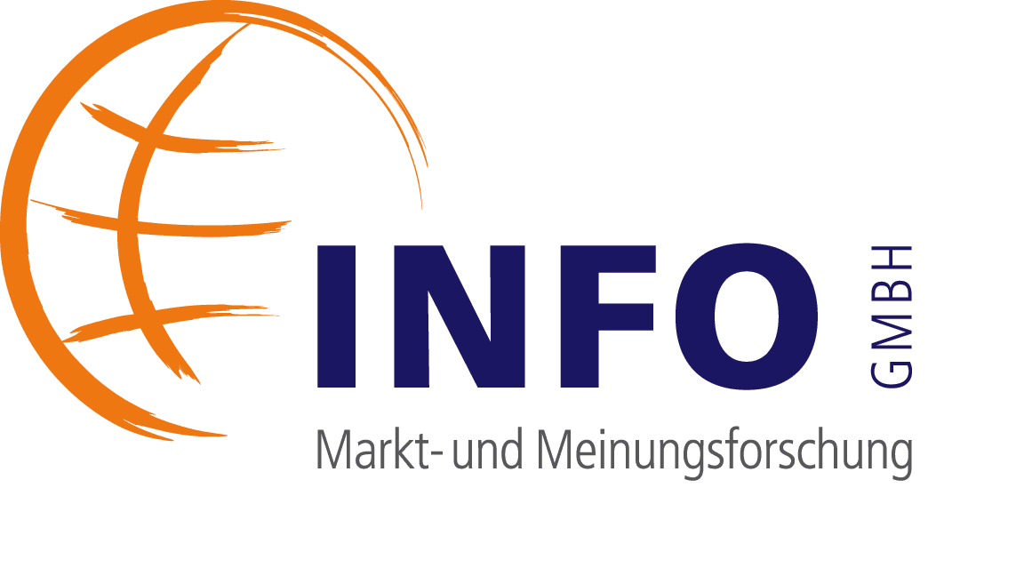 INFO GmbH